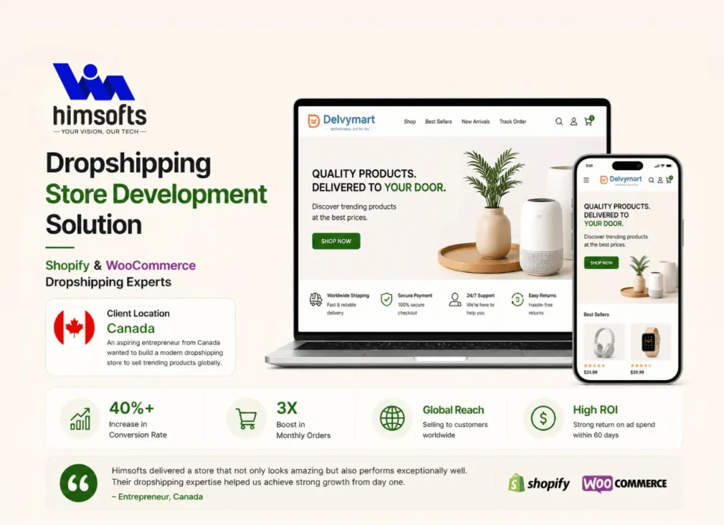 Dropshipping Store Development Solution Shopify & WooCommerce Drop shipping Experts